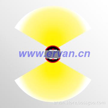 TUV VDE Apporved Tube Light Wiring with Lockable Rotating End Cap